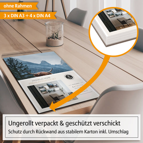 Poster Set Highlands