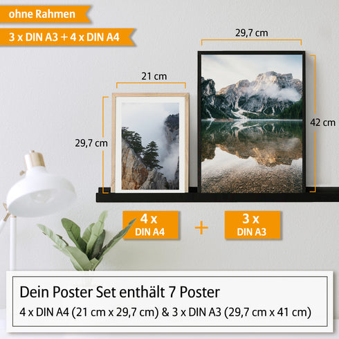 Poster Set Highlands