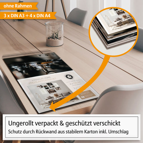 Poster Set Kaffee
